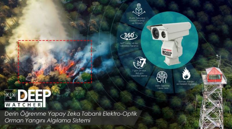 Türk Mühendislerinden Orman Yangınlarına Radarlı Önlem