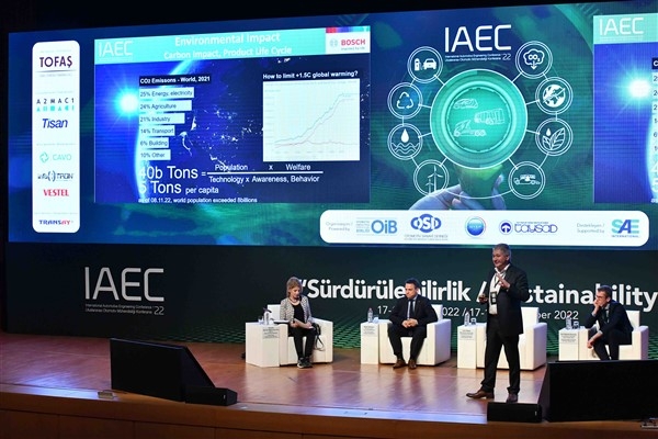 Uluslararası Otomotiv Mühendisliği Konferansı - IAEC