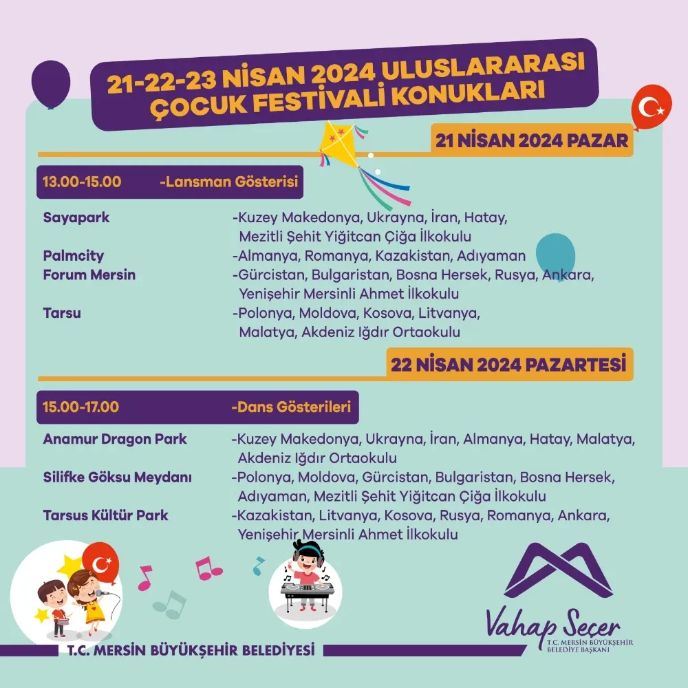 Haydi Çocuklar Mersin Büyükşehirin Anamur  Dragon Parkındaki Çocuk Festivaline 