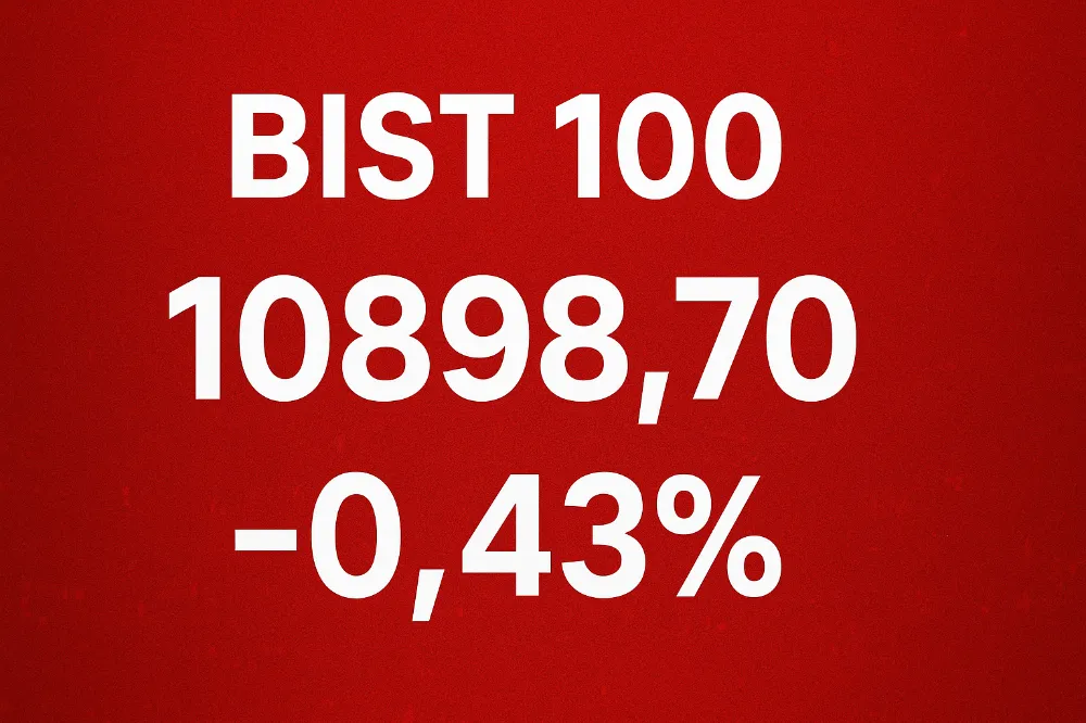 BIST 100 endeksi, dünya  ortamına göre temkinli