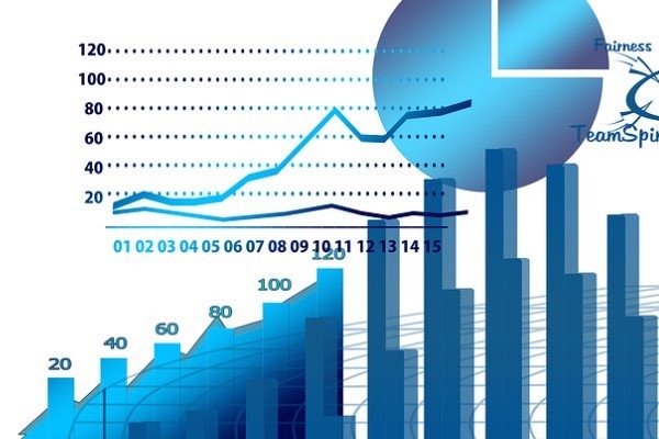 Turkey: October trade deficit of $7.87 billion