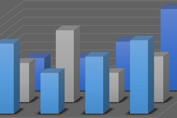 Pay piyasasında volatilite bazlı tedbir sistemi