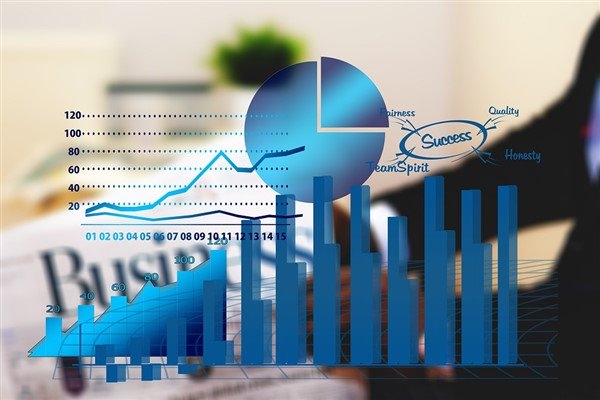 Possible implications from available data and disclosures ahead of the FOMC meeting