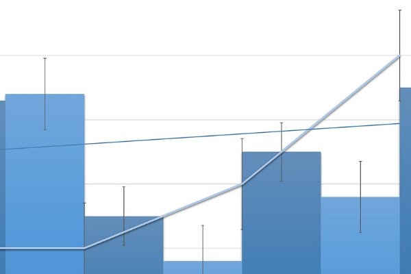 Turkey: Unemployment rate rises to 10.2% in october