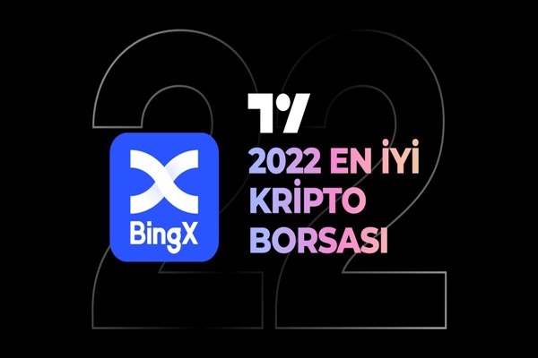 BingX, TradingView En İyi Borsa Ödülü