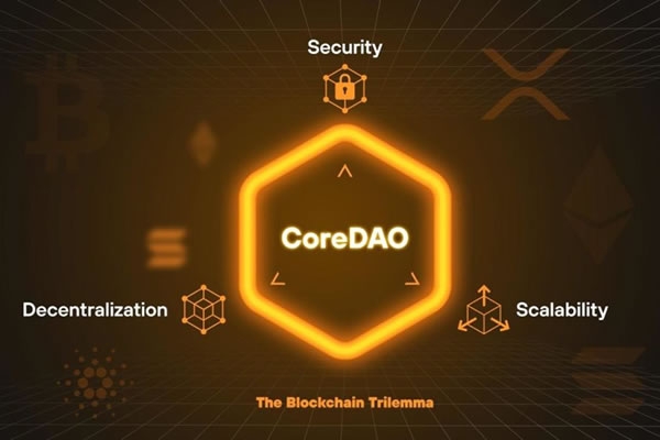 CoreDAO: Trilemma Blok Zinciri