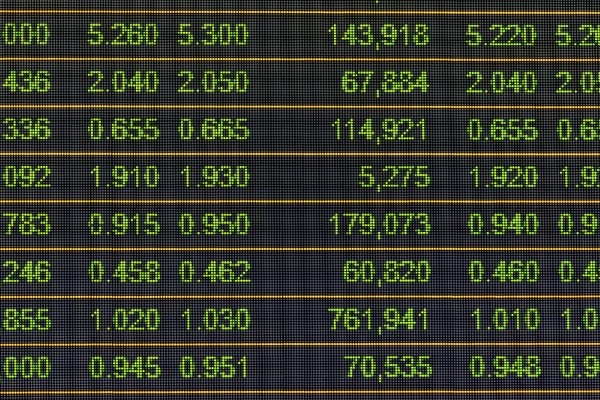 Borçlanma araçları, yatırım fonları ve varant itfa/kupon/getiri/ nakdi uzlaşı ödeme işlemleri