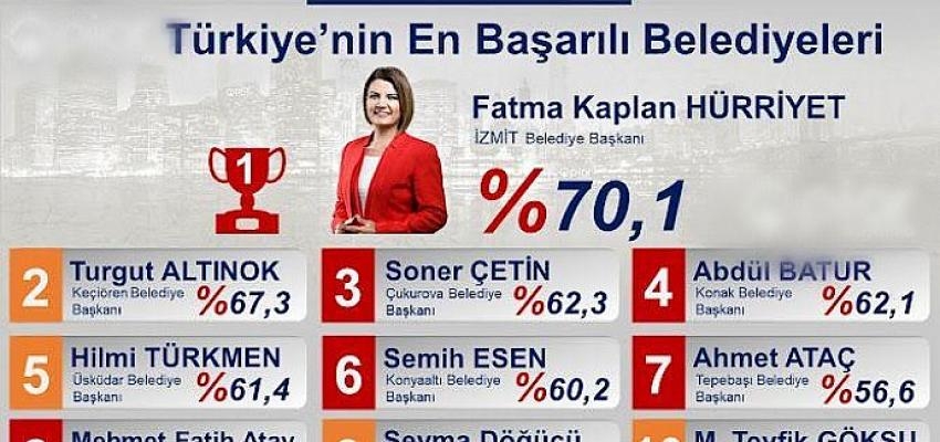 Çukurova Belediye Başkanı Soner Çetin yine ilk üçte, şeref kürsüsünde