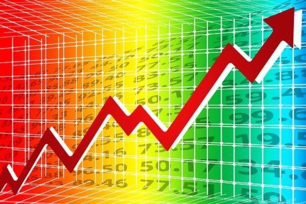 BIST100 teknik analizi