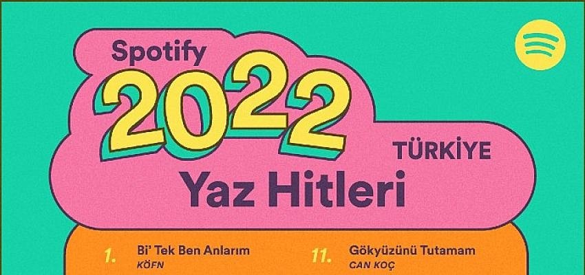 Spotify dünya genelinde ve Türkiye’de 2022 yazında en çok dinlenen şarkıları açıkladı