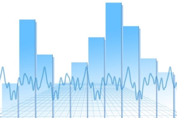 BIST100 teknik analizi