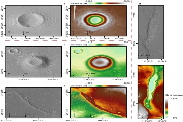 Çin’in ilk Mars keşif görevinin sonuçları yayınladı