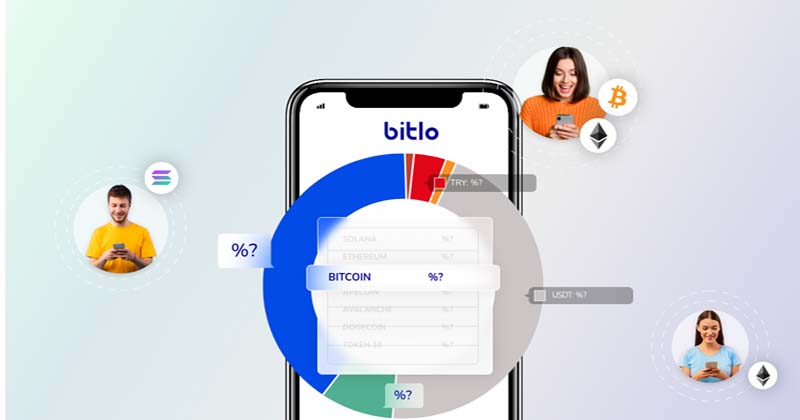 Bitlo Social Trading ile Sevdiğiniz Yatırımcıların Portföylerini Takip Edin