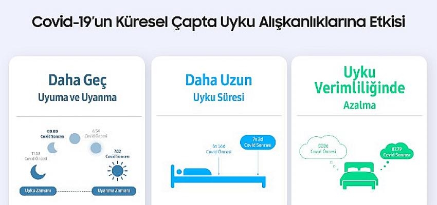 Samsung, pandemiyle değişen uyku alışkanlıklarını araştırdı, sonuçlar şaşırttı