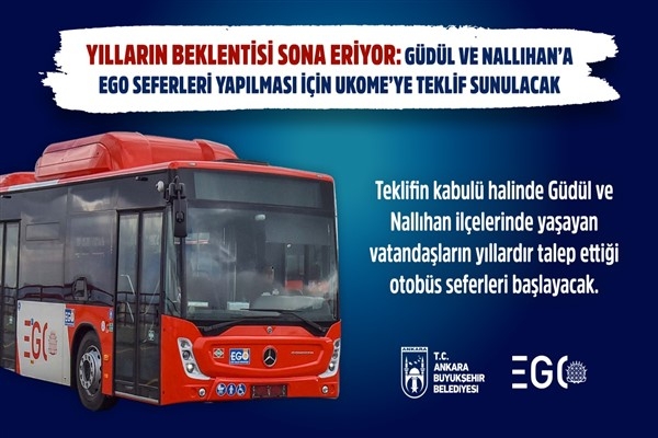 ABB, Güdül ve Nallıhan