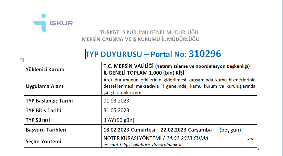 İş Kur Mersin Genelinde Bin Kişi Alacak