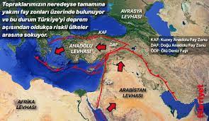 Akdeniz Havzası 200 Milyon Yıldır Tabana Çöküyor