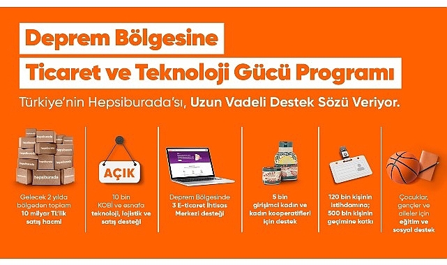 Hepsiburada Deprem Bölgesinde 2 yılda 10 milyar TL'lik Üretim ve Ticaret Hacmi Yaratacak